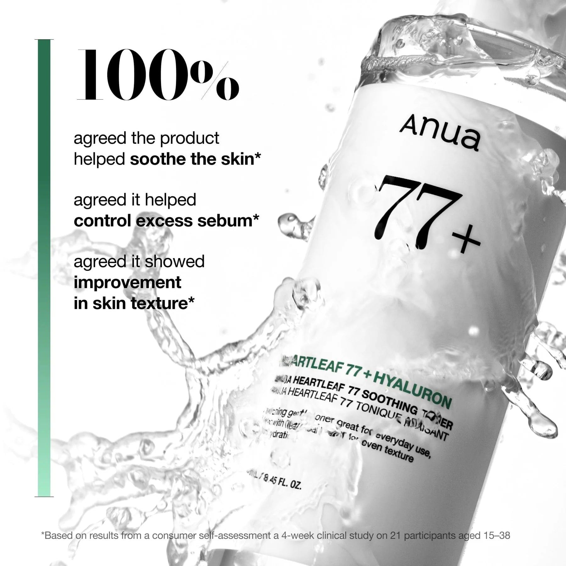 Anua - Heartleaf 77% Soothing Toner - Soothing Facial Toner - 250ml - Globo Mag